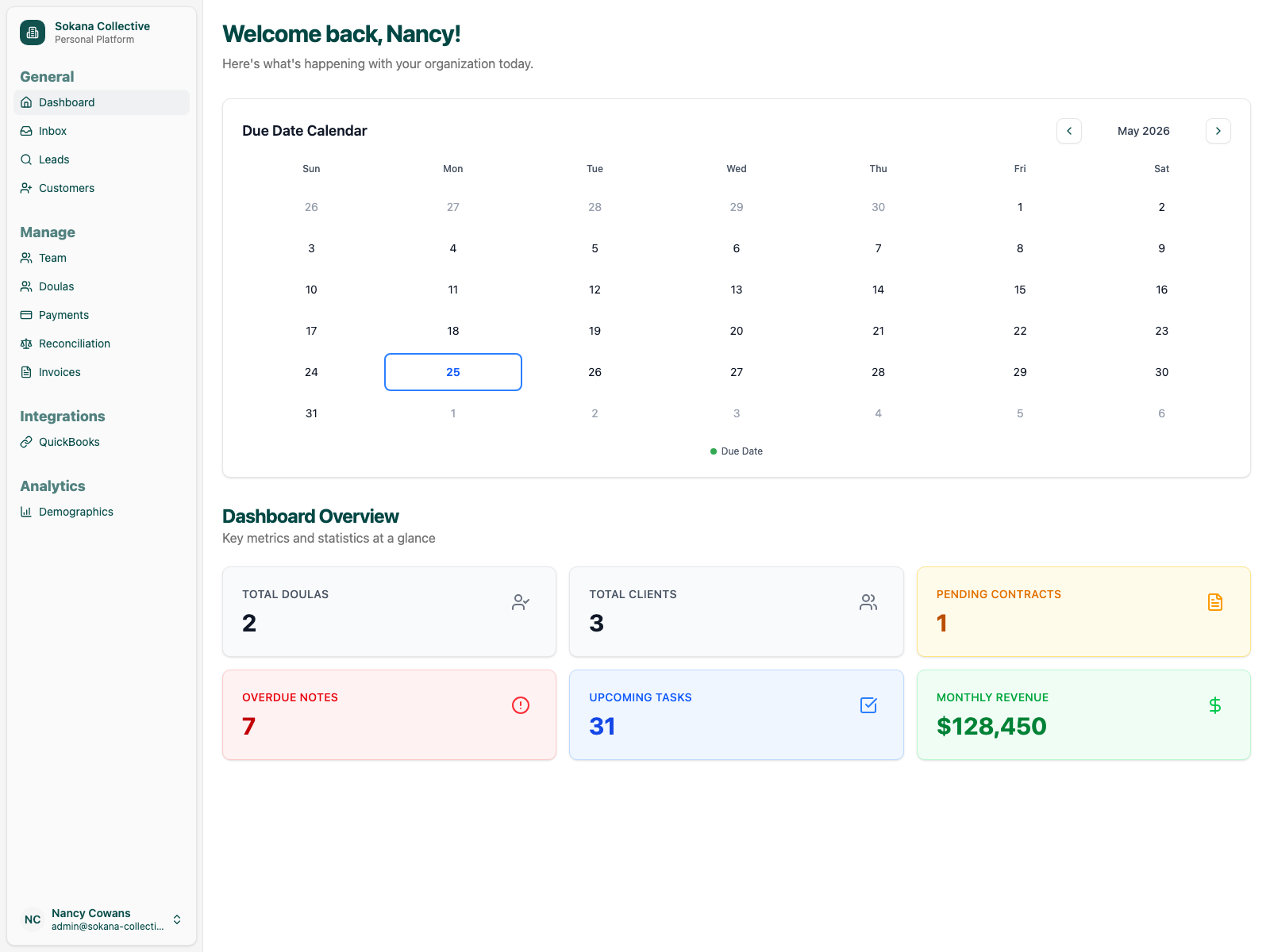 Operations dashboard with client volume KPIs